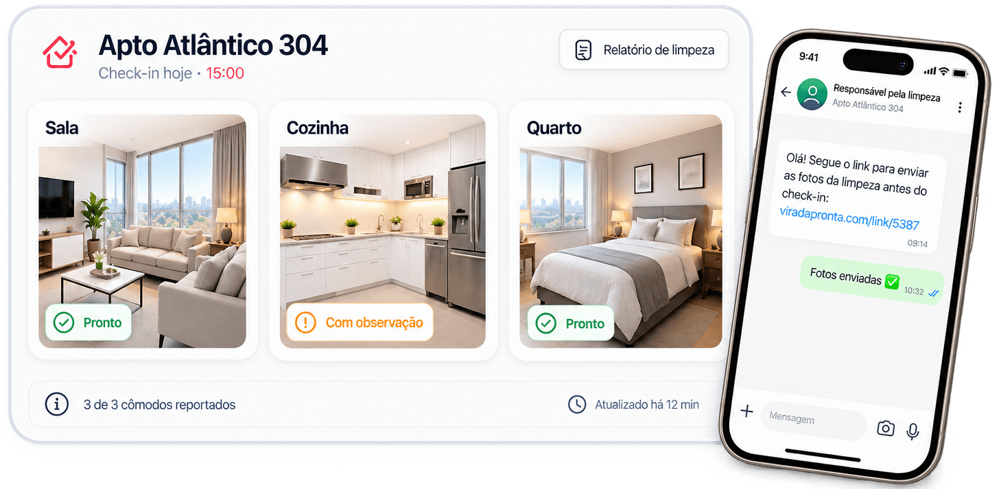 Painel Virada Pronta com a condição de cada cômodo